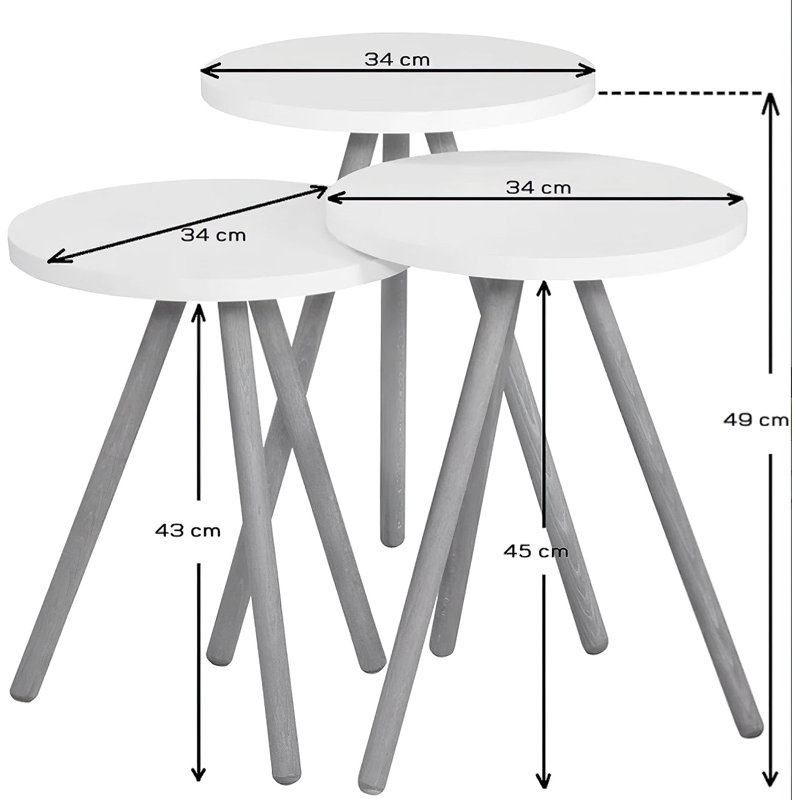 Set Of 3 Round Pastel Colour Nesting Tables