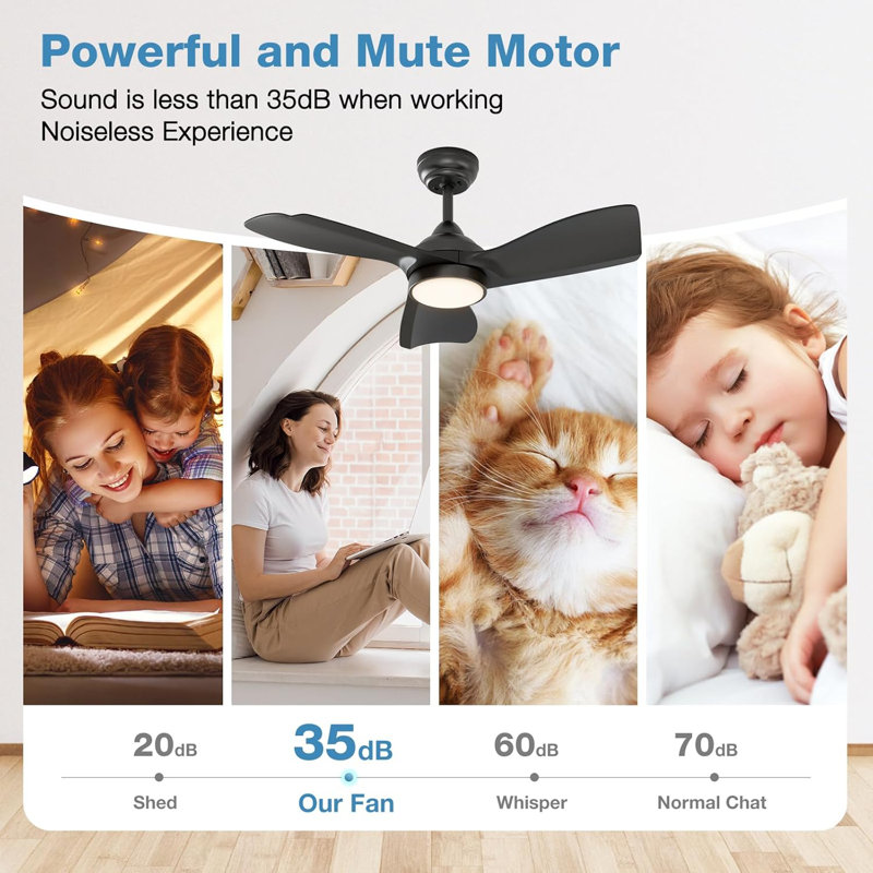 Indoor Ceiling Fans With Lights And Remote Control, 6 Speeds Slient Reversible DC Motor, 3 Color Dimmable LED Light, Timer, 5 Blades