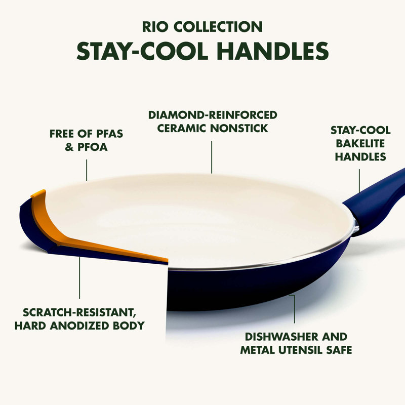 GreenPan Rio Healthy Ceramic Nonstick 3pc Fry Pan Set, Oxford Blue