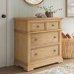 Guide to the Different Types of Dressers & Chests