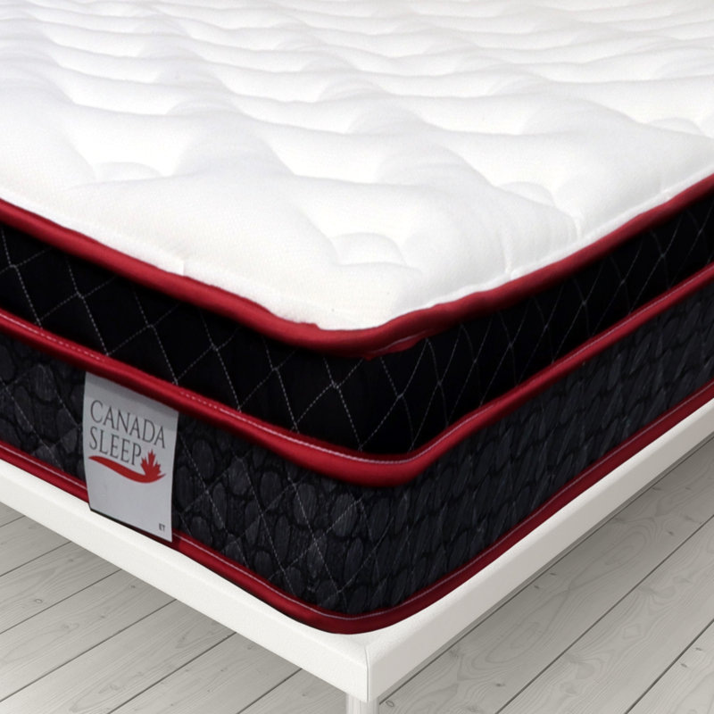 Matelas pour canapé-lit 8 po, Grand