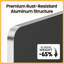 Armoire à pharmacie 24 po x 32 po à miroir encastré ou à fixation en surface avec tablettes réglables, aluminium antirouille-1628819522-1628819532