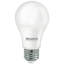 A19 LED, Dimmable Light Bulb, Warm White E26/Medium (Standard) Base-123185573-123185571