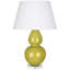 Double Gourd Table Lamp-26116433-125935031-125935067