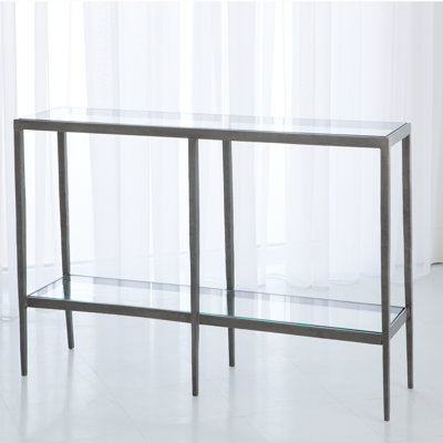 Laforge Console