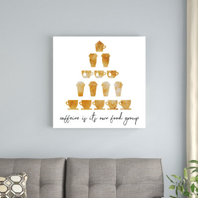 " Caffeine Food Group " Painting Print