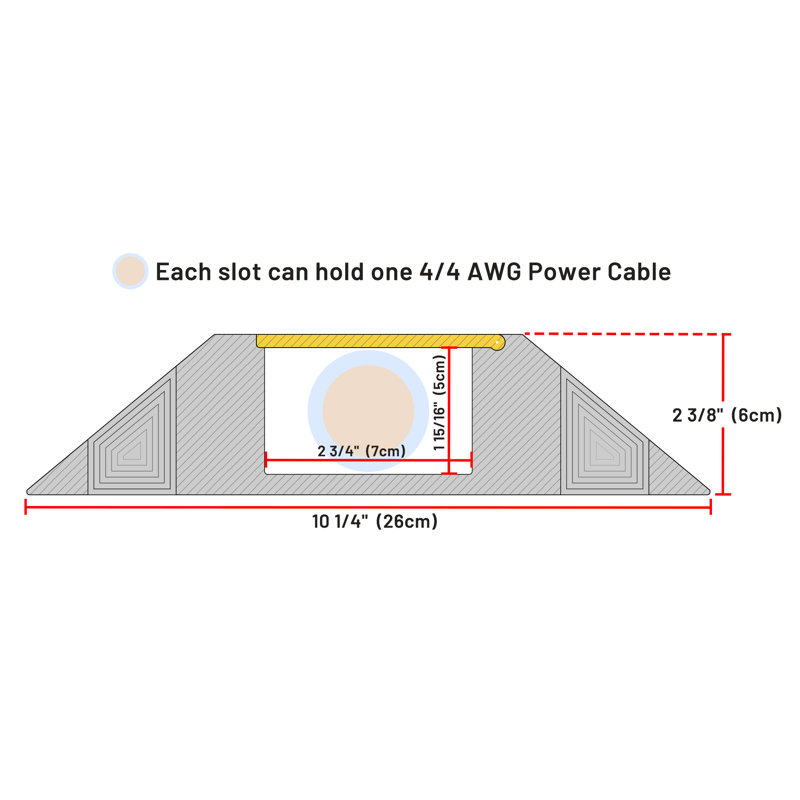 Yescom 100 Pack Cable Protector Ramp 1-Channel Fit 2.3" Cable Full Pallet