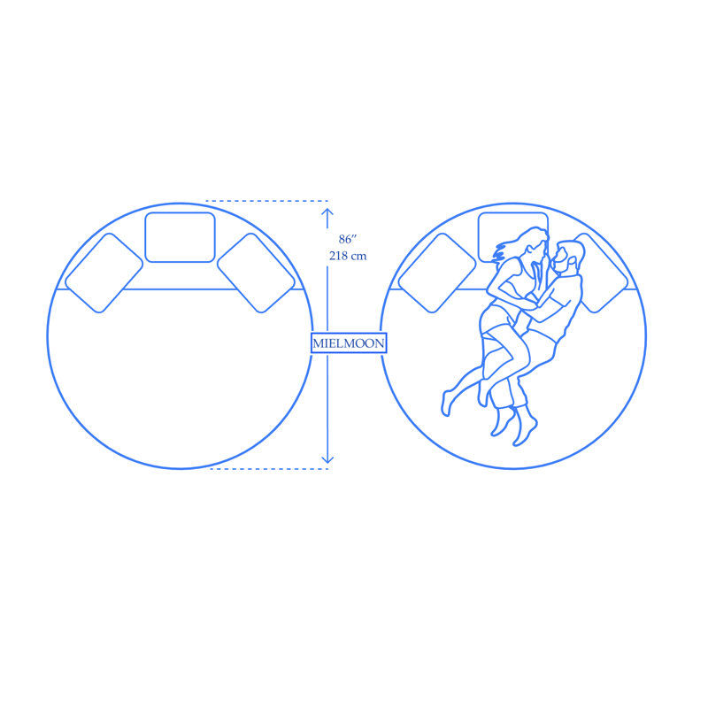 Lofty 7" Round Mattress for an Entertainment Room High-Density Foam High-Performance