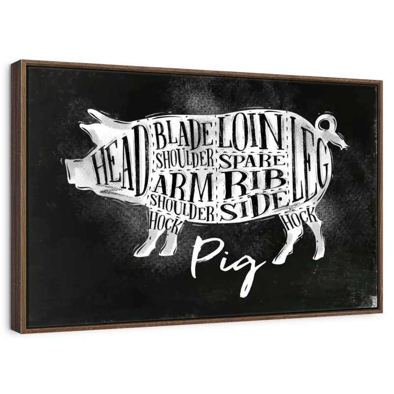 Pork Cut Diagram, 19" X 13", Floating Frame Walnut