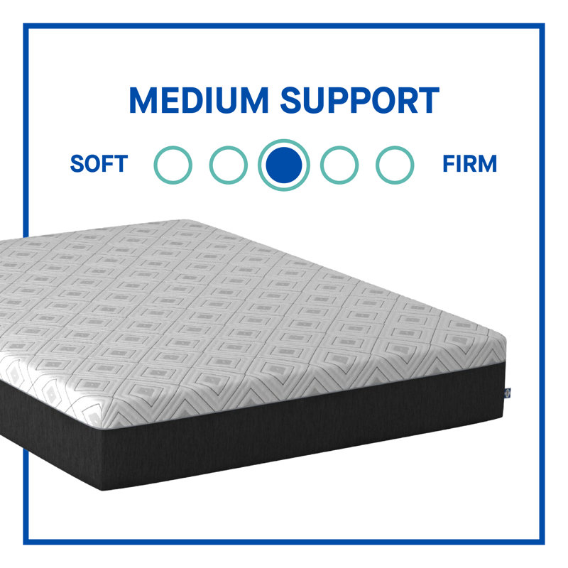 Sealy Cool 12" Medium Hybrid Mattress, King