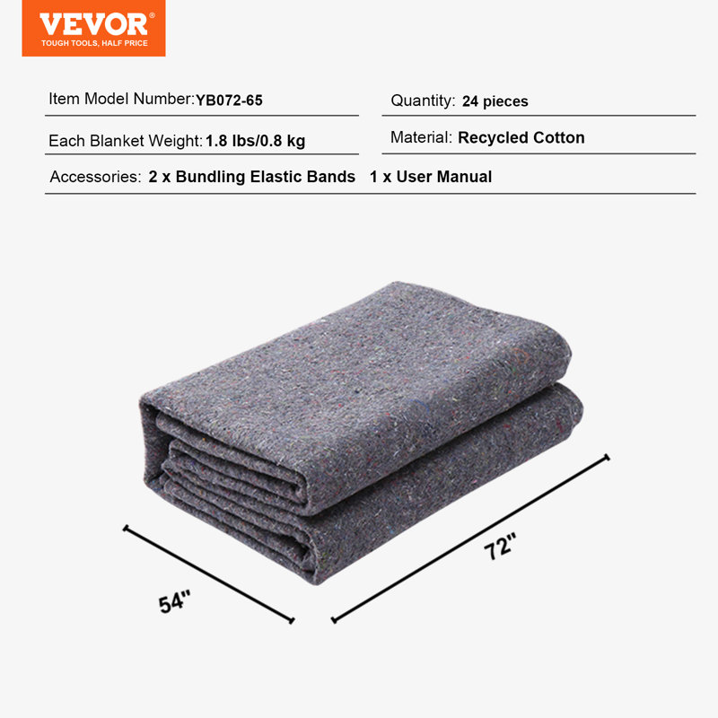 Throw Blanket