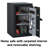 Security Safe Lock-7365799