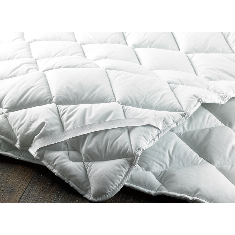 3cm Mattress Topper, Kingsize (5')