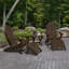 Mountain Bluff Adirondack Chair with Ottoman-506379046