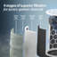 Blueair Blue Max 3350i Smart Tower Air Purifier
