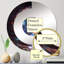 Zyair - Miroir mural demi-cercle-1936733433