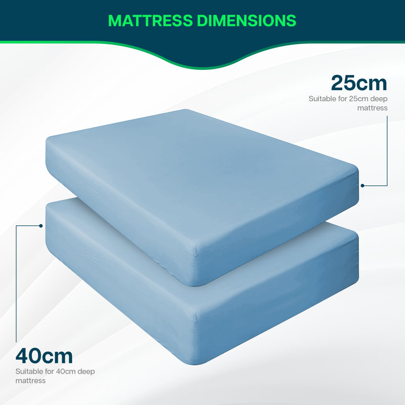 Extra Deep Pocket Microfiber Solid Fitted Sheet, Sky Blue, Full/Double