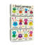 «Facial Expressions», ensemble de 3 impressions sur toile par SweetTeachings-379771127