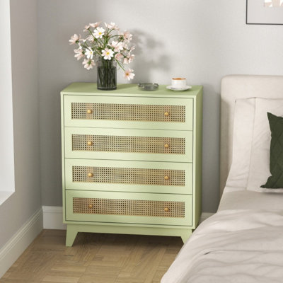 80 cm W Chest of 4 Drawers