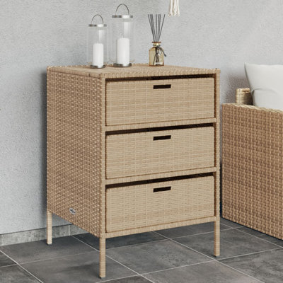 Garden Storage Cabinet 55X59x80 Cm Poly Rattan