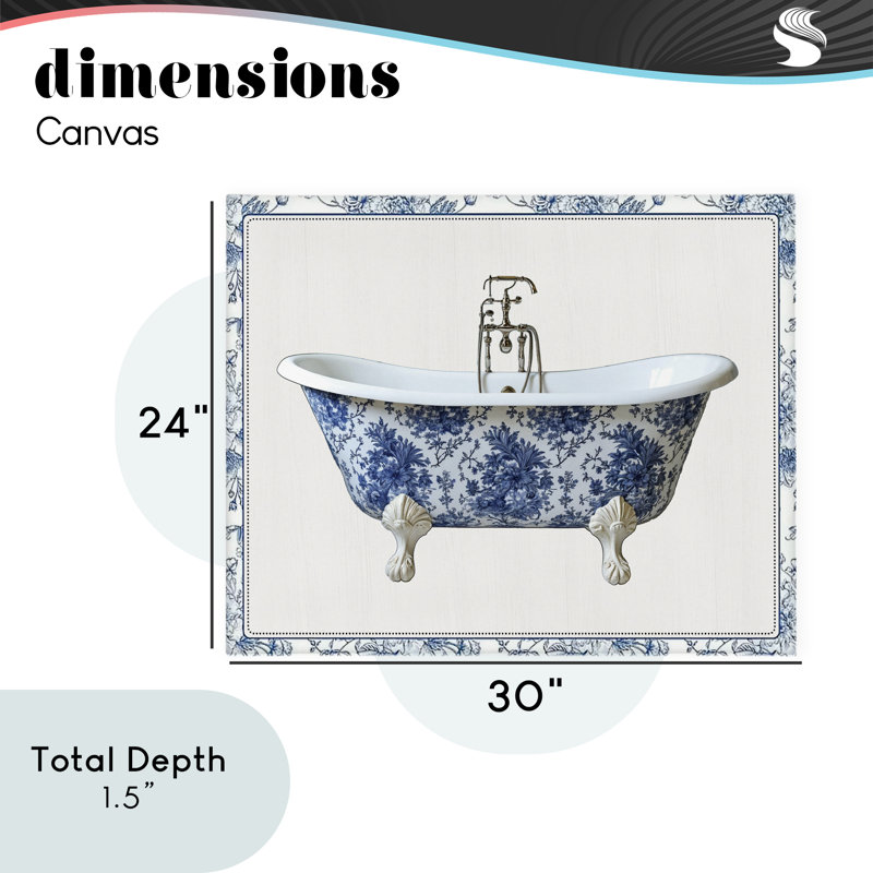 Toile de baignoire rétro de style chinois, signée lettrée et doublée, H 24 po x l 30 po