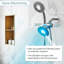 Pomme de douche thermomètre ThermaGlow: affichage à eau en Fahrenheit, douches pour enfants et animaux-82331452
