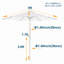 Parasol 9 pi avec motif Light lumière-1135434725