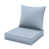Bleu clair est en rupture de stock