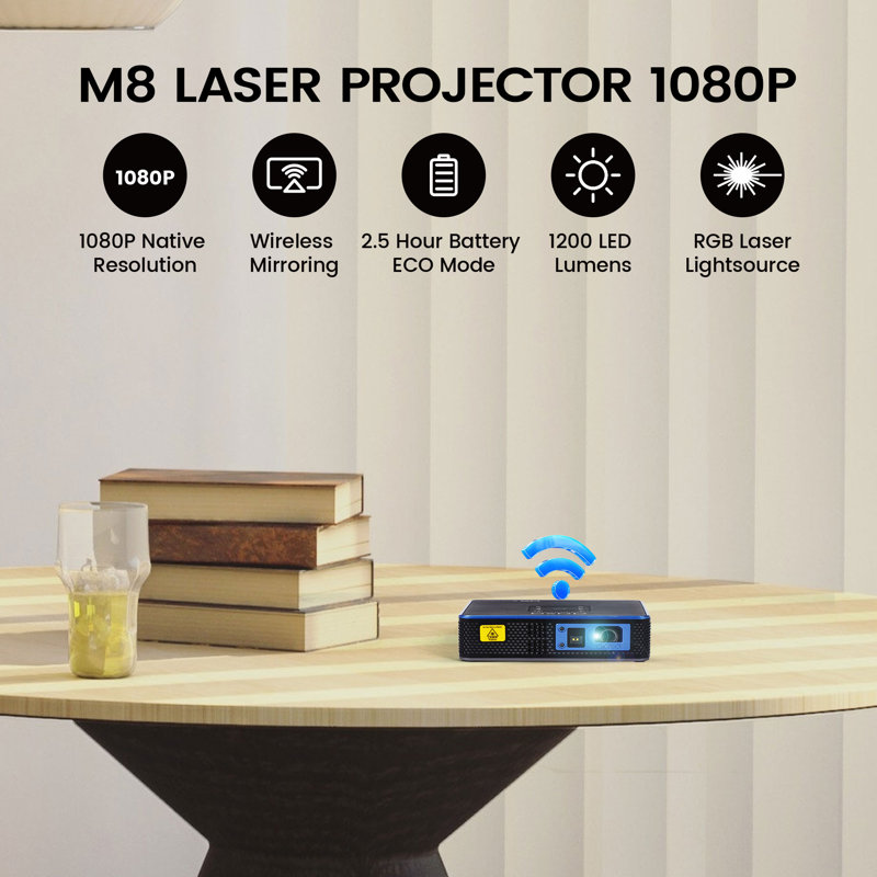 Projecteur laser AAXA M8, support 4K, pile 2,5 heures, mise en miroir sans fil / USBC, HDMI