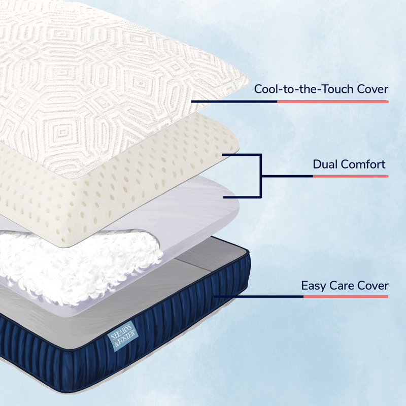 Stearns & Foster Lux Estate Pillow, King, 2