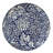 Secret Garden Fine China Dessert Plate