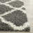 Alonnah Shag Performance Geometric Rug-832621473