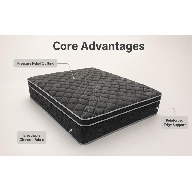 Matelas double de 14 pouces, 14 po, Lit simple