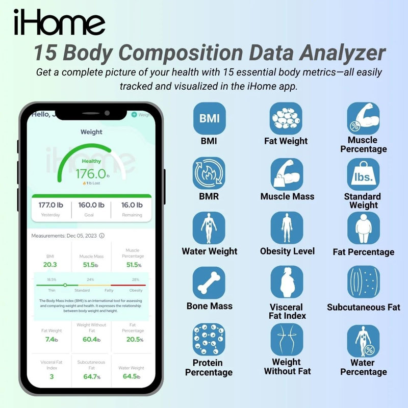 iHome Bluetooth Smart Scale - Analyseur de composition corporelle avec application