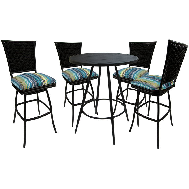 Tabouret 30 "avec coussin Antanea, Bande ensoleillée turquoise