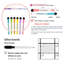 Magnetic Dry Erase Board