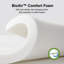 20cm Memory Foam Pocket Sprung Mattress-72021923