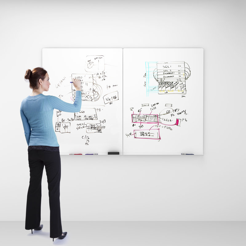 Tableau blanc magnétique mural 24 "x 36" Meetup