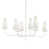Blanc gesso