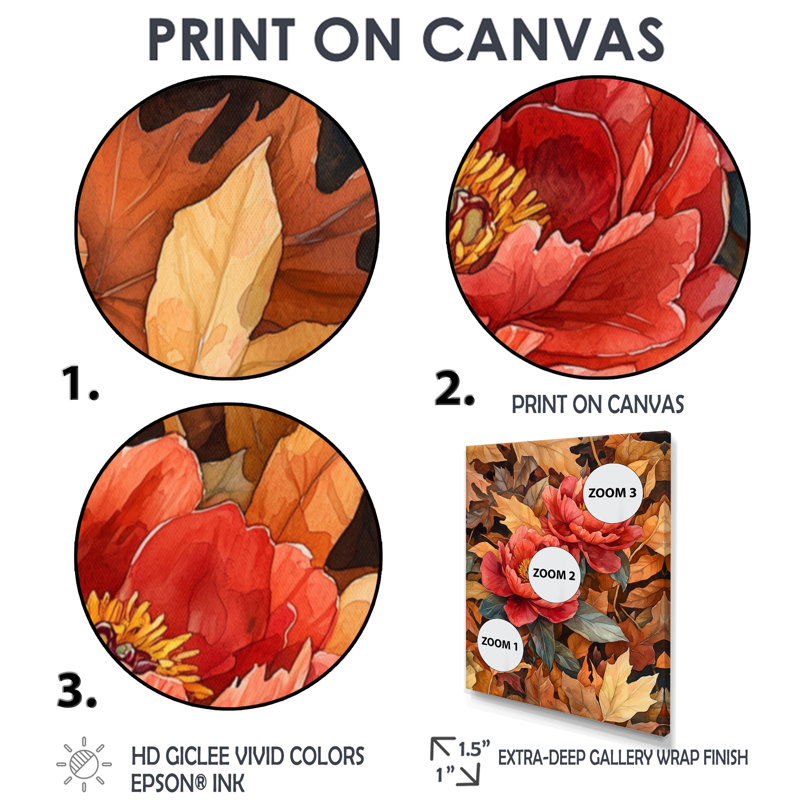 Cantillo - Art mural sur toile florale, Reproduction encadrée d'une seule photo, Noir, H 20 po x l 12 po