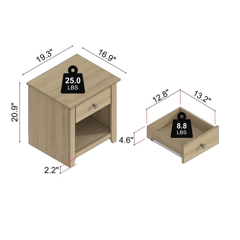 Broadcommon Contemporary 3 Piece Bedroom Set