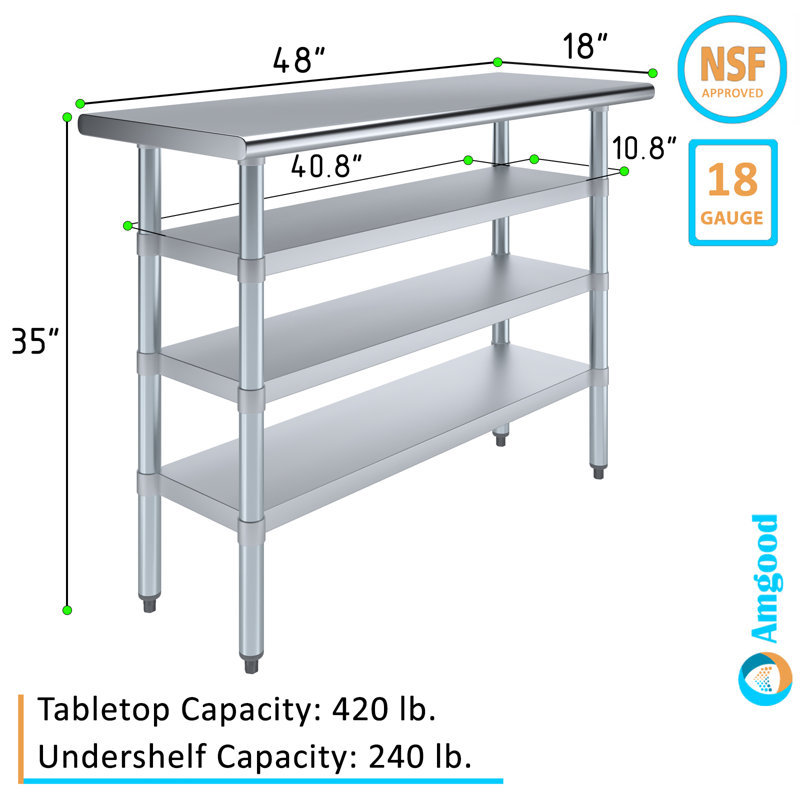 18 in. x 48 in. Stainless Steel Table With Three Undershelves
