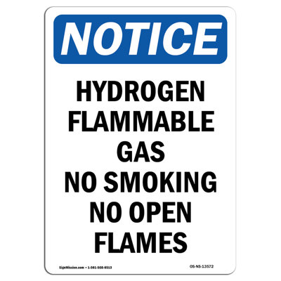 Hydrogen Flammable Gas No Smoking Sign
