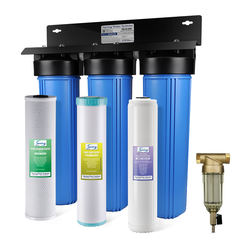 Filtration System