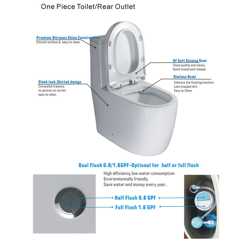 Yingze Rear Outlet Back Flush One Piece Toilet, 17" Comfort Chair Height, Dual Flush 1.1/1.28 GPF Water Saving, Elongated Floor Mount Toilet with Soft Close Seat, White