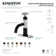 Kingston Brass Webb Single-Handle 1-Hole Deck Mount Bathroom Faucet with Knurled Handle and Push Pop-Up Drain