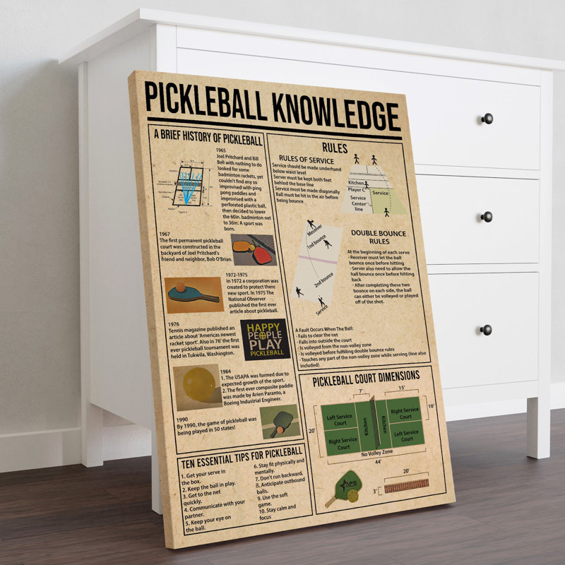 Toile tendue Pickleball, H 14 po x l 11 po x P 2 po