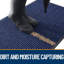 Tapis de porte imperméable et résistant-642217770-642217771