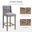 Tabouret Emsworth-649298401-649298402