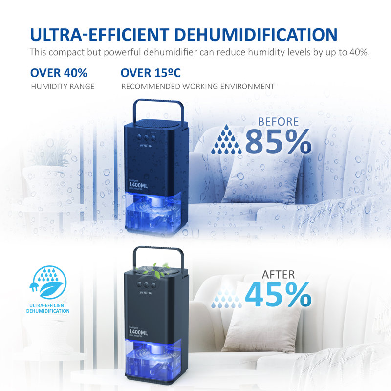 Netta 1400ml Mini Dehumidifier, Black